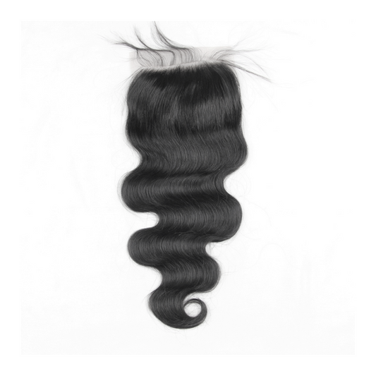 Body Wave Closures